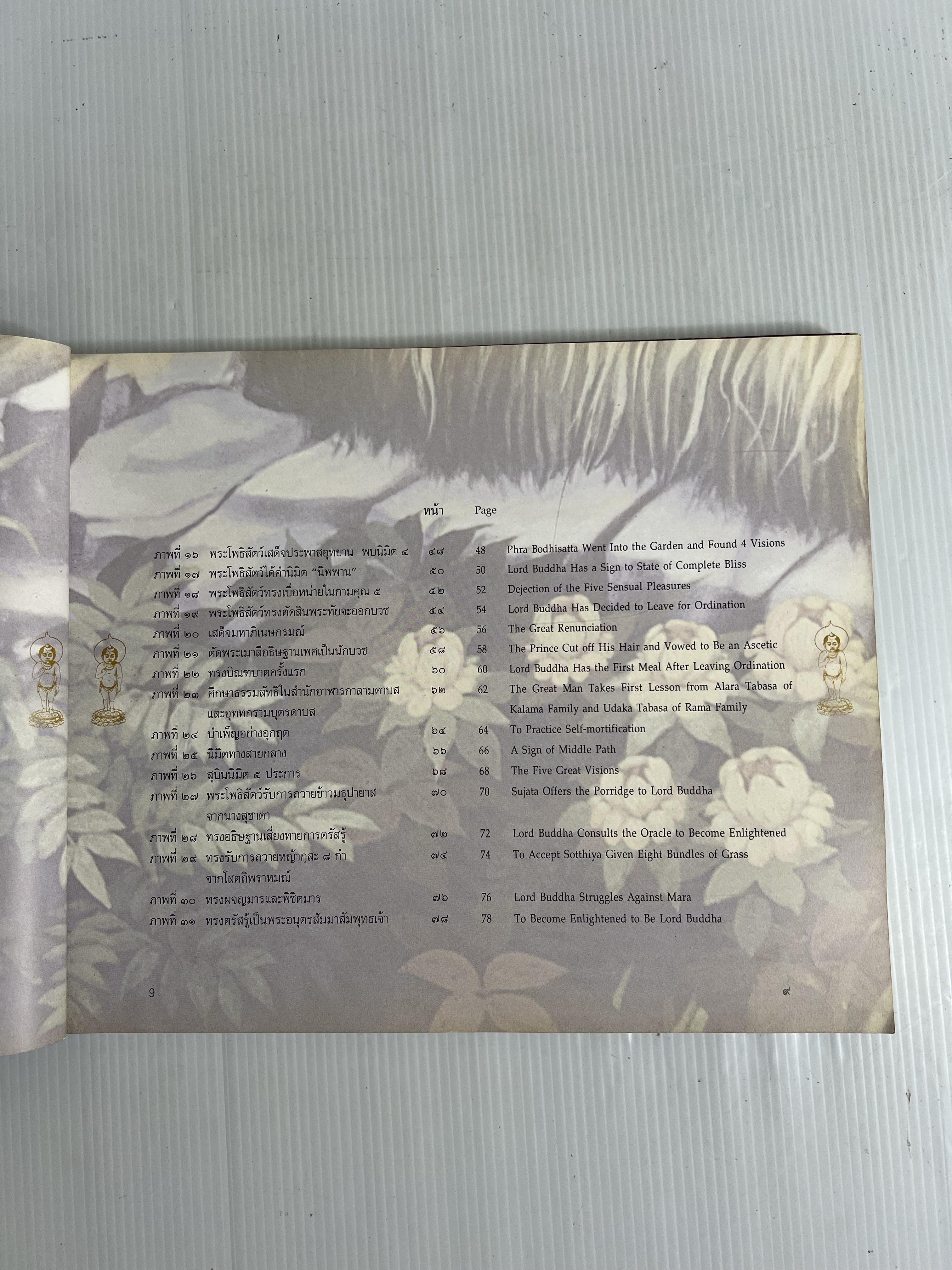 หนังสือ พุทธประวัติ n/a ปกอ่อน