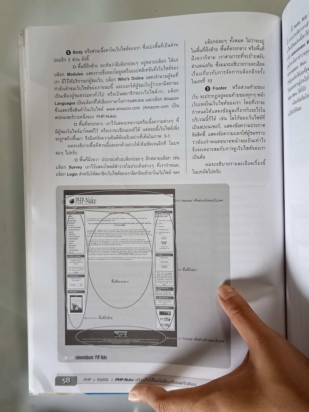 หนังสือมือสอง 166 "PHP+MySQL= PHP - Nuke สร้างเว็บได้โดยไม่ต้องเขียนสลิปเอง" เหมาะสำหรับผู้อ่านที่ต้องการสร้างเว็บไซต์ขึ้นมาโดยใช้เวลาน้อยที่สุดไม่ต้องเสียเวลาลงมือสร้างเองทั้งหมดความหนา 424 หน้า