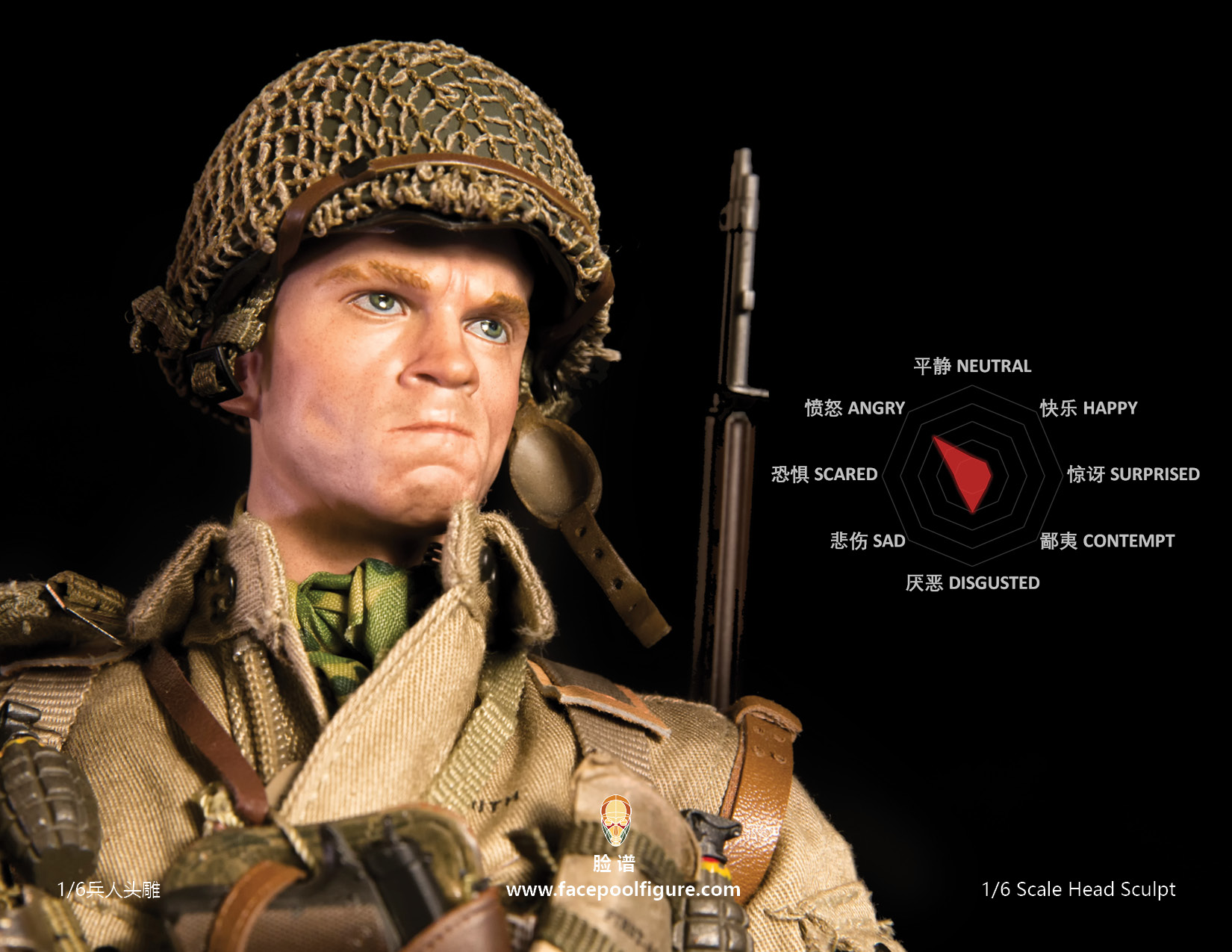 Facepoolfigure FP-A-002 Male Head Sculpt with Expression