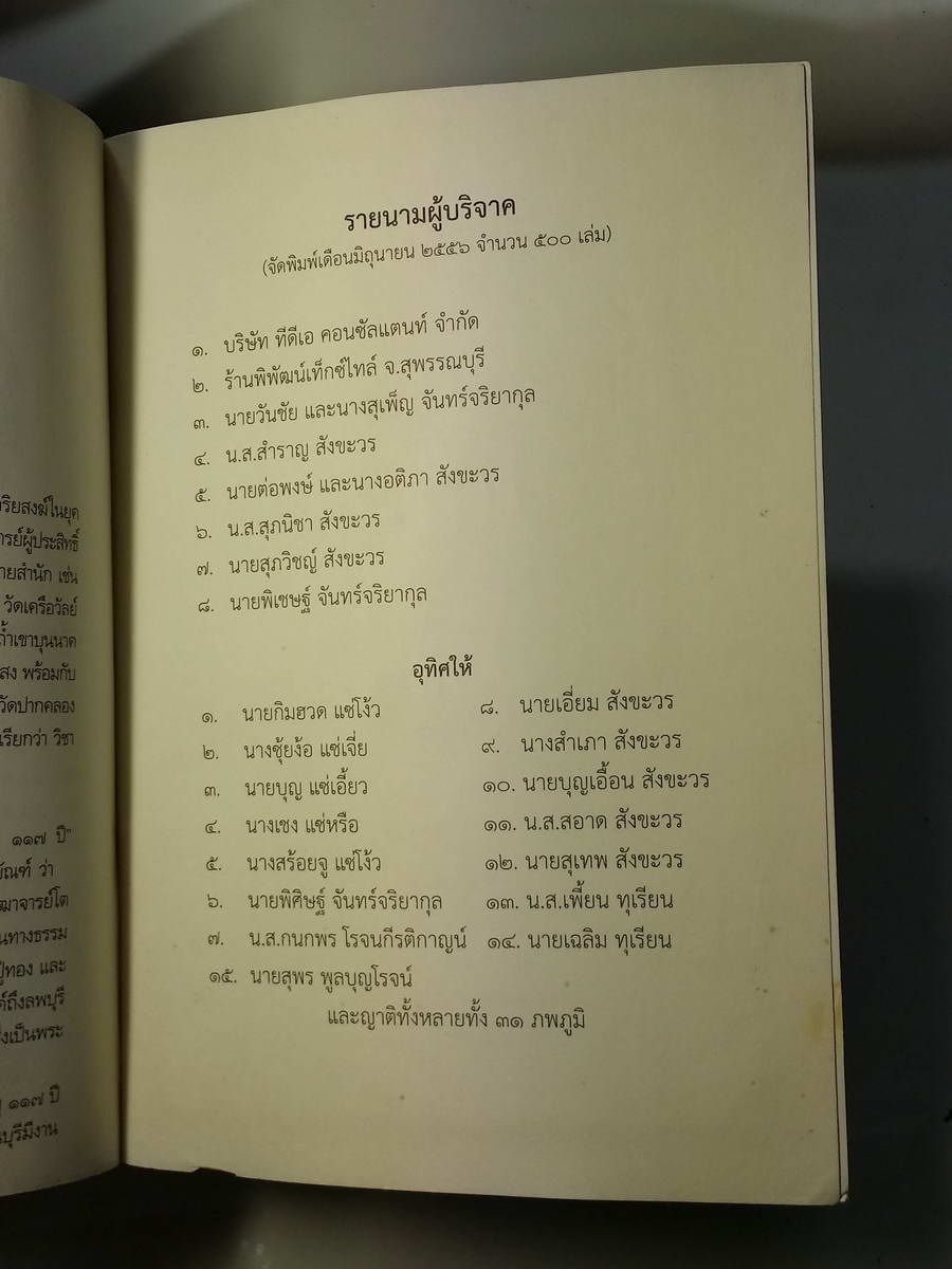 หนังสือมือสอง 258 เจ้าขรัวแสง แสงแห่งบูรพาจารย์ พระผู้สร้างเจดีย์สูงเทียมฟ้า ได้โดยลำพัง พระผู้เป็นคลังแห่งสรรพวิทยา พระเป็นบูรพพาจารย์ของสมเด็จโต พระผู้เป็นดั่งมณีโชติ แห่งผ่นดิน