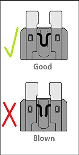 CARE03 ชุดฟิวส์ก้ามปู 120 ชิ้น สำหรับ รถยนต์ รถไฟฟ้า มอเตอร์ไซด์ ตั้งแต่ 5 -30 AMP ติดรถไว้ใช้ยามฉุกเฉิน