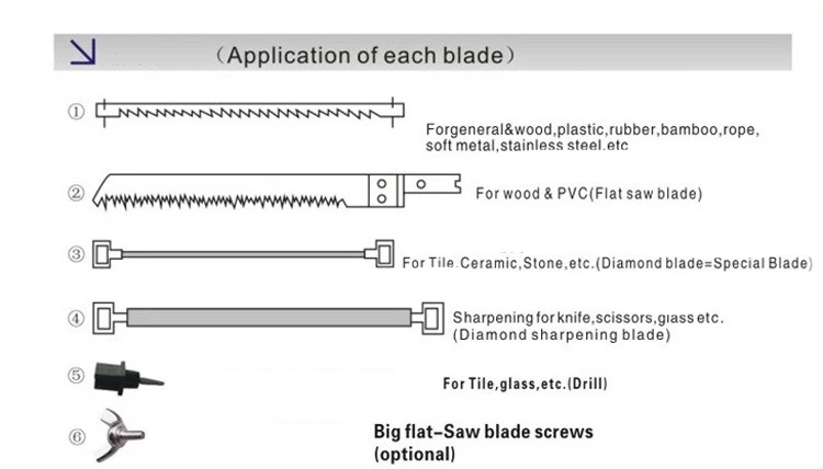SW01 เลื่อนอเนกประสงค์ Devil Saw ช่วยงานเลื่อยของคุณเป็นเรื่องง่าย
