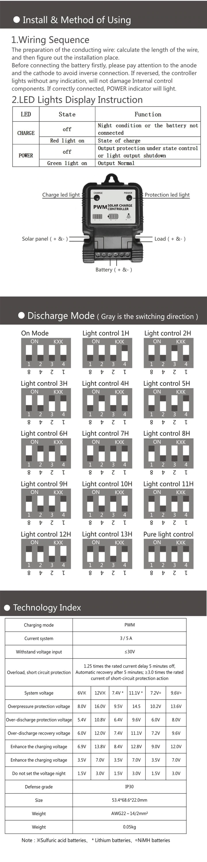 3A 6V 12V PWM Solar Charger controller
