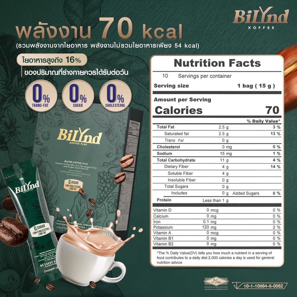 BiLynD Koffee กาแฟแท้ สูตรหญ้าหวาน สำหรับคอกาแฟแท้ และคนรักสุขภาพ ชิ้น