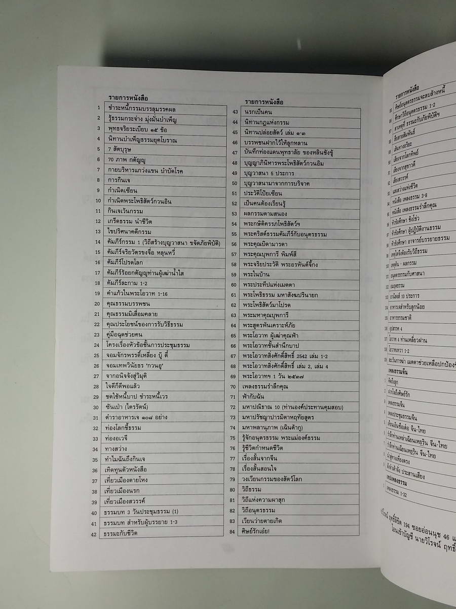 หนังสือมือสอง 248 พุทธจริยระ เบียบ 15 ข้อ บันไดสู่มรรคผล ป. นาคะเสถียร แปล รัศมีธรรม เรียบเรียง