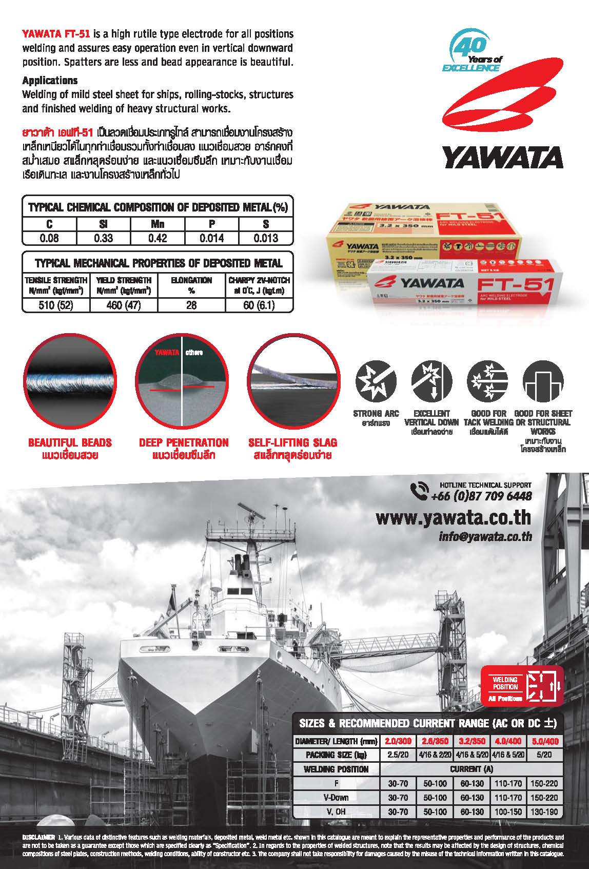 ลวดเชื่อมไฟฟ้า YAWATA FT-51 (ห่อ)