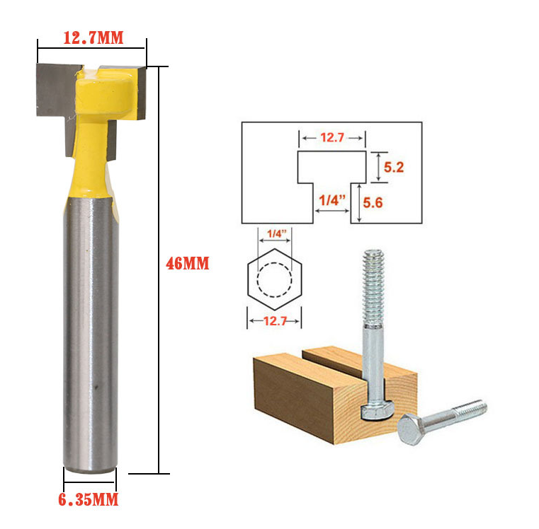 DR08 ชุดดอกทริมเมอร์ เซาะร่องร้อยน็อต 3 หุน กับ 4 หุน