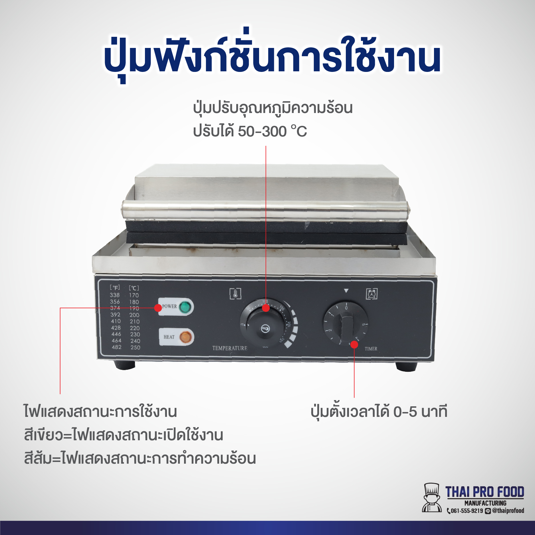 เครื่องทำขนมไทยากิ (รูปปลา) 6 ช่อง ระบบไฟฟ้า
