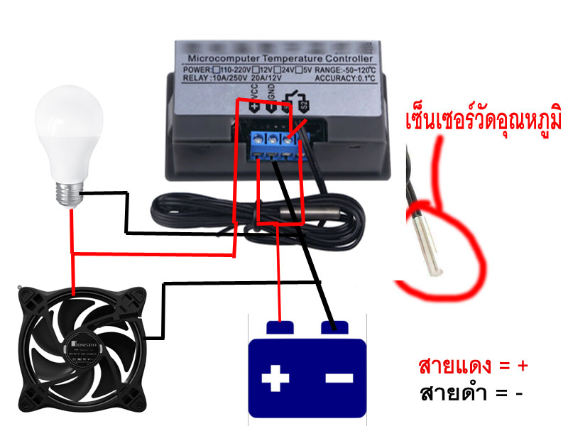 OT81 วงจร สวิทซ์ควบคุมการทำงานด้วยอุณหภูมิ รุ่น W3230 -50-120c