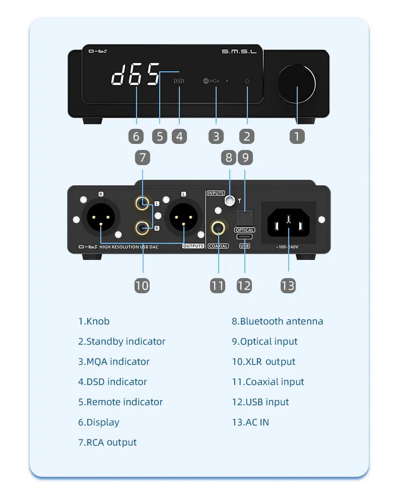 SMSL D-6S DAC ตั้งโต๊ะ ราคาประหยัด เสปคอลัง รองรับ MQA ประกันศูนย์ไทย