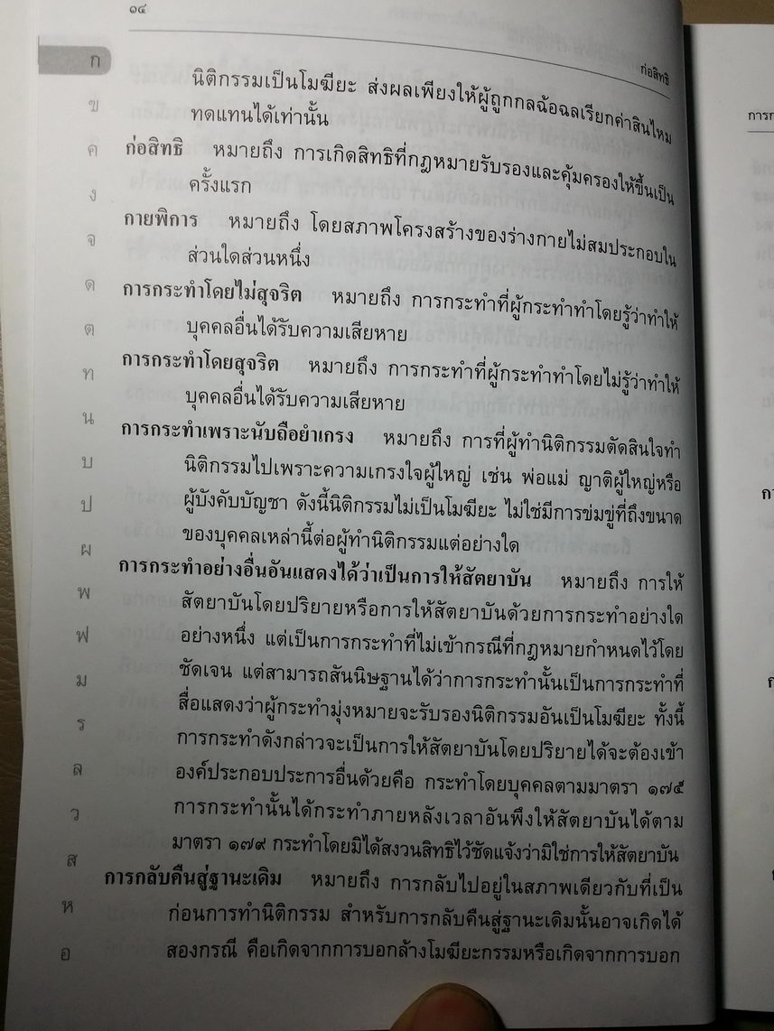 หนังสือมือสอง 343 อธิบายศัพท์ นิติกรรม - สัญญา พิมพ์ครั้งที่ 2 โดยรองศาสตราจารย์ ดร.ศนันท์กรณ์ (จำปี) โสตถิพันธุ์ อดีตอาจารย์ประจำคณะนิติศาสตร์มหาวิทยาลัยธรรมศาสตร์ ราคาหน้าปก 90 บาท