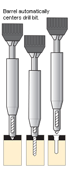 DC01 ดอกเจาะบานพับ ชุด 4 ตัว ขนาดต่อนิ้ว 5/64'' 7/64'' 9/64'' 11/64' ขนาดมิล 2mm 2.8mm 3.5mm 4.5mm