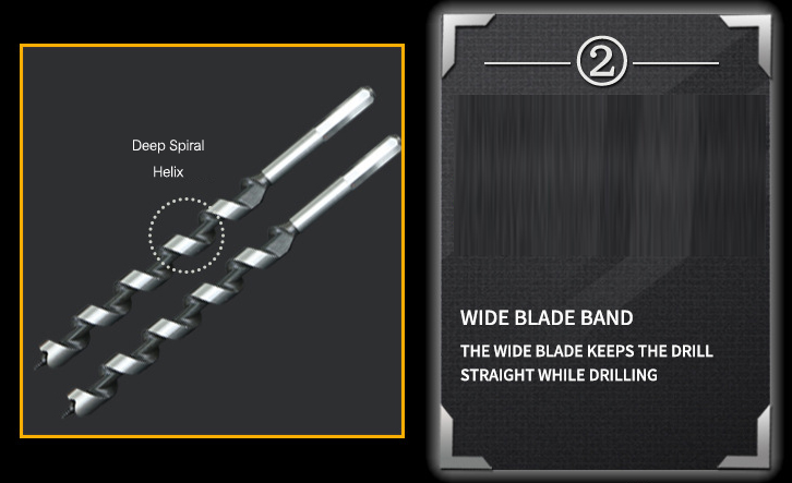 D23 ชุดดอกเจาะไม้ยาว 450 mm 12-25 mm สำหรับ เจาะต้นปาล์ม/ต้นไม้ /เจาะไม้หนา