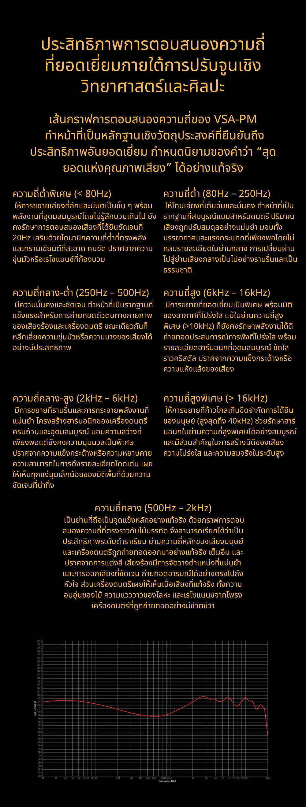 Ear Acoustic Audio VSA-PM Crown หูฟัง IEMs ไดรเวอร์ Planar แบบสามช่องแม่เหล็ก ไดอะแฟรมอะลูมิเนียม ประกันศูนย์ไทย
