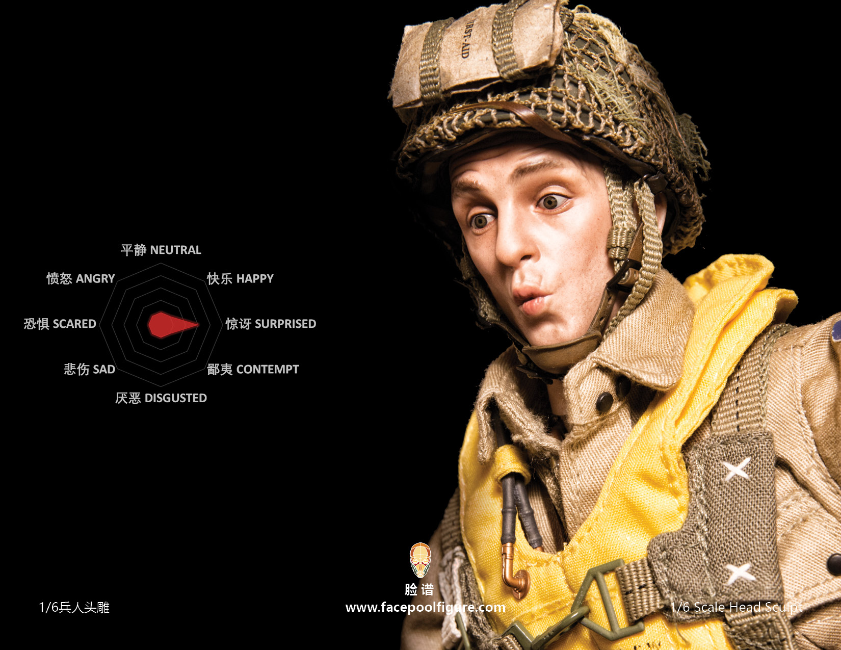 Facepoolfigure FP-A-002 Male Head Sculpt with Expression