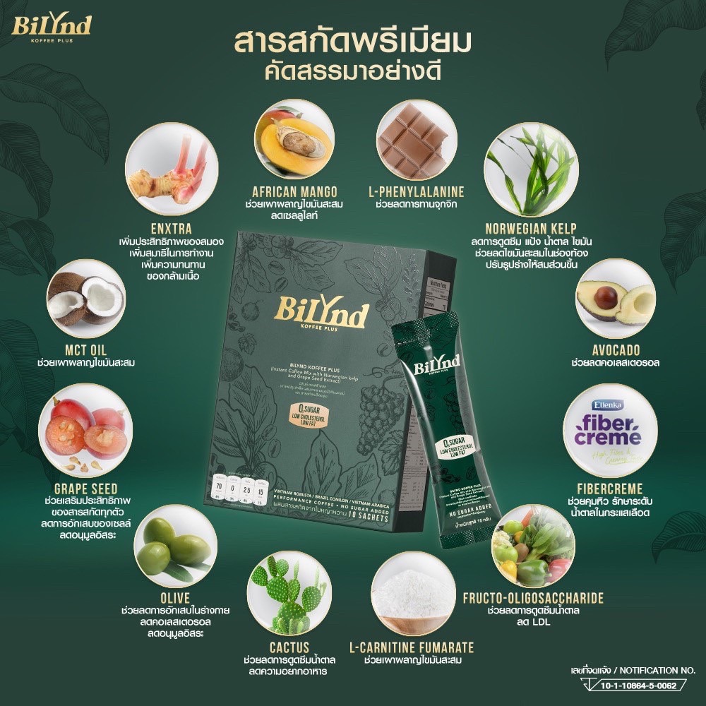 BiLynD Koffee กาแฟแท้ สูตรหญ้าหวาน สำหรับคอกาแฟแท้ และคนรักสุขภาพ ชิ้น