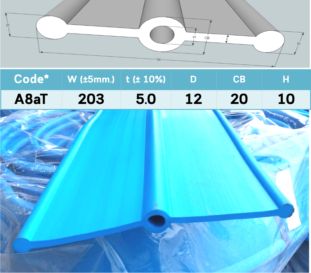 A8aT PVC Waterstop 8 นิ้ว 3 ปุ่ม หนา 5 มม.(20 เมตร) มอก.1239-2537