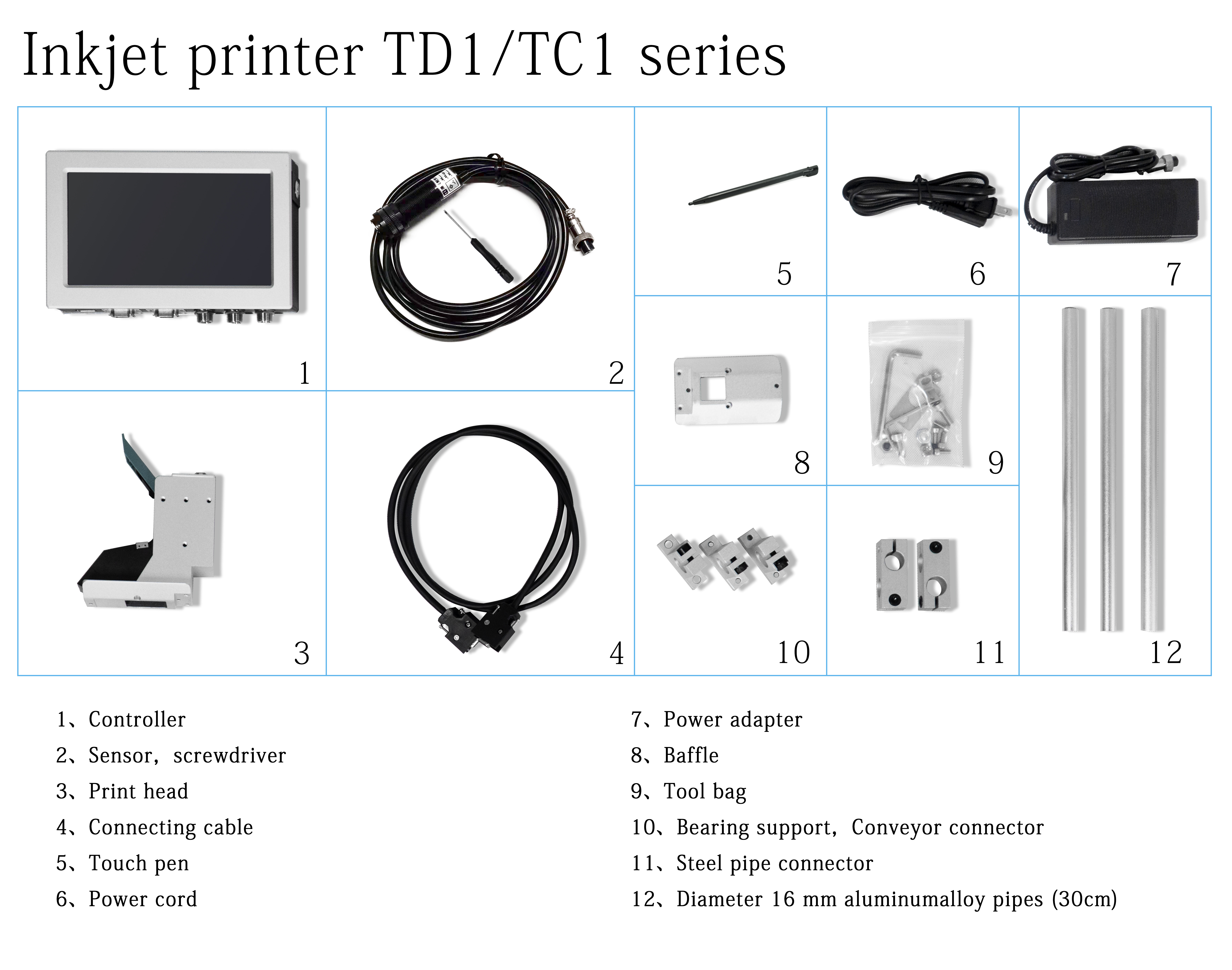เครื่องพิมพ์วันที่ผลิต วันหมดอายุ แบบตลับหมึก (VZJET TIJ) ขนาดหัวพิมพ์ 12.7 มม. หรือ 25.4มม.