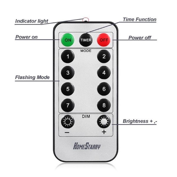 ไฟ Led ใส่ถ่าน มีรีโมท ความยาว 5 เมตร