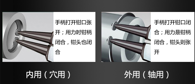 PL01 ชุดคีม บีบ-ถ่างแหวน ปริ้นล็อค 4 in 1 อู่ซ่อมรถต้องมี!!