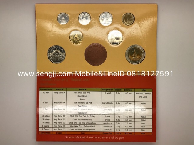 แผงเหรียญหมุนเวียน ปี พ.ศ.2543 (มะโรง)