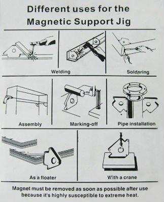 MD03 แม่เหล็กจับงานเชื่อม ขนาด 190*120*26 mm ใหญ่สุด