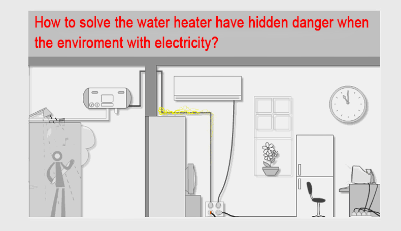 EL01 ปลั๊กกันไฟดูด ไฟรั่ว 220V/10A สามรถใช้กับปลั๊กพ่วงได้
