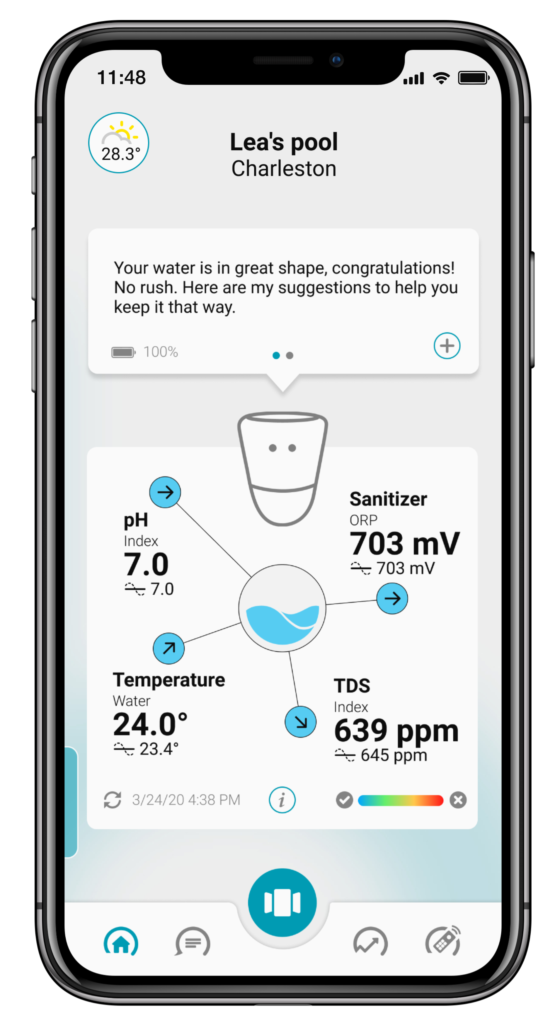 ICO Pool Monitoring System
