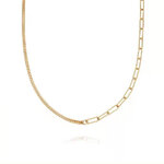 “เช็คสินค้าทัก line ก่อนโอนนะคะ”สร้อยคอสำหรับผิวแพ้ง่าย Angle_NT303C