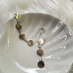 “เช็คสินค้าทัก line ก่อนโอนนะคะ”ต่างหูสำหรับผิวแพ้ง่าย Plain Ot_ETC77