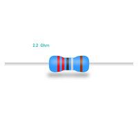 2.2 Ohm