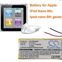 CS-IPNA6SL (ราคาเฉพาะ Battery)