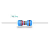 12.1 Ohm