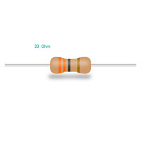 33 Ohm