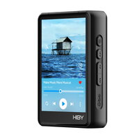 [PreOrder] Hiby R3 PRO ii ดำ