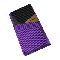 HiBy R6 Pro II ม่วง