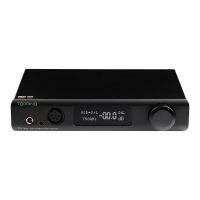 TOPPING DX7 Pro ดำ