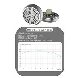 ขาย SMABAT Earbud Driver ชุดไดรเวอร์สำหรับหูฟัง SMABAT เสียงดี