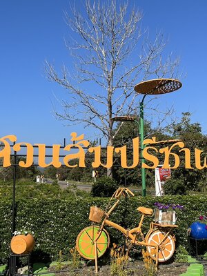 สวนส้มปรีชาฝาง กับเครื่องถ่ายเอกสารสี ให้เช่ารายเดือน จังหวัดเชียงใหม่