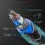 ERTK Gaming Headphone Adapter แจ็คแปลงหูฟังมีไมค์ให้รองรับ PC, Notebook แบบ 2 ช่อง ประกันศูนย์ไทย