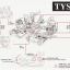 TYStoys 1/6 MK.5 Technical suitcase (Transformable)