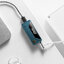 Shanling UA4 DAC/AMP พกพา ชิป ESS ES9069Q + Dual RT6863 ประกันศูนย์ไทย