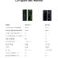 luxury & precision W2U DAC/AMP พกพา ชิป CS43131 x2 รองรับ PCM 32bit/384 kHz, DSD256 ประกันศูนย์ไทย