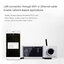 ขาย Cayin IDAP-6 Desktop network player