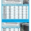 วอเตอร์สต๊อป B8b PVC Waterstop 8 นิ้ว 2 ปุ่ม หนา 9.5 มม.(25 เมตร)