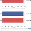 Topping DX9 DAC/AMP รุ่นพิเศษครบรอบ 15ปี รองรับ LDAC, Dual Hi-Res ประกันศูนย์ไทย