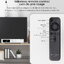 ขาย SMSL D400ES DAC ตั้งโต๊ะระดับเรือธง รองรับ MQA, Dual Hi-Res ประกันศูนย์ไทย
