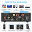 Fosi Audio BL20C Bluetooth Receiver Amplifier ClassD ชิป TDA7498E ประกันศูนย์ไทย
