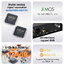 SMSL DL300 DAC/AMP ตั้งโต๊ะ รองรับ MQA, Dual Hi-Res ประกันศูนย์ไทย