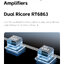 Shanling UA4 DAC/AMP พกพา ชิป ESS ES9069Q + Dual RT6863 ประกันศูนย์ไทย